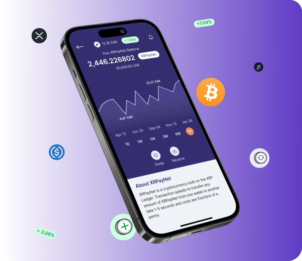 Ethervault Akıllı - O que é o Ethervault Akıllı?